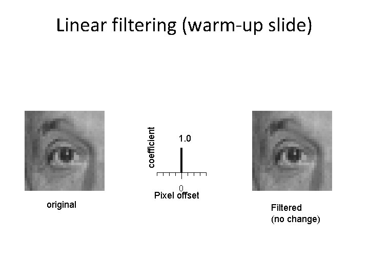 coefficient Linear filtering (warm-up slide) 1. 0 0 original Pixel offset Filtered (no change)