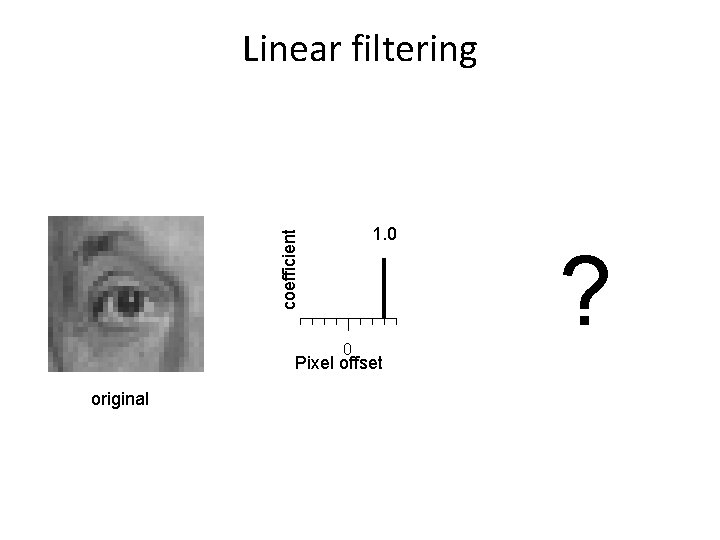 Linear filtering coefficient 1. 0 0 Pixel offset original ? 