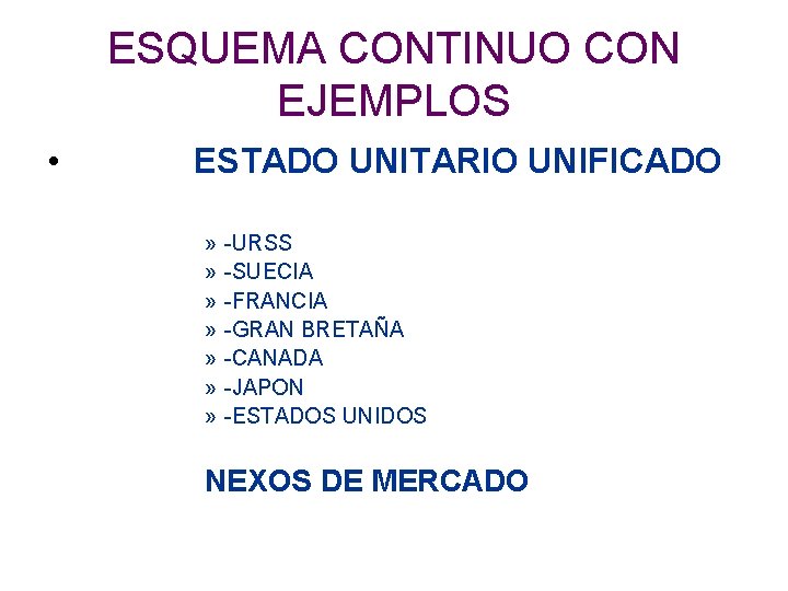 ESQUEMA CONTINUO CON EJEMPLOS • ESTADO UNITARIO UNIFICADO » » » » -URSS -SUECIA