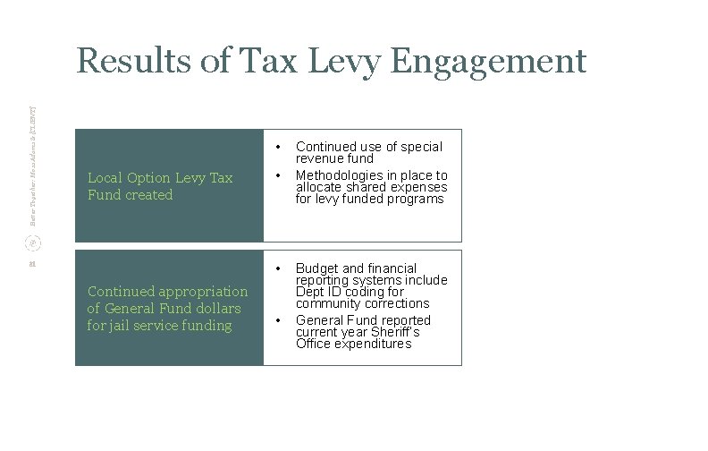 Better Together: Moss Adams & [CLIENT] Results of Tax Levy Engagement • Local Option
