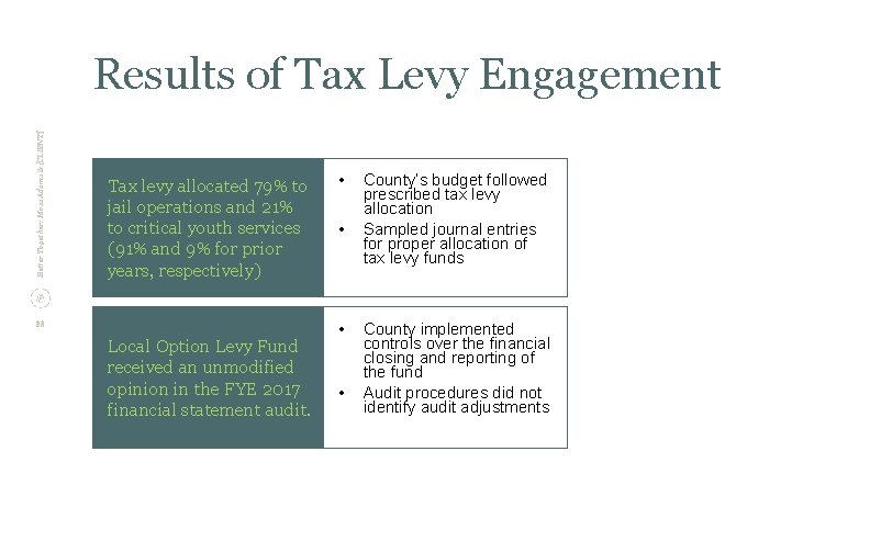Better Together: Moss Adams & [CLIENT] Results of Tax Levy Engagement Tax levy allocated