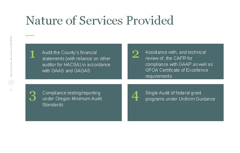 Better Together: Moss Adams & [CLIENT] Nature of Services Provided 6 1 3 Audit