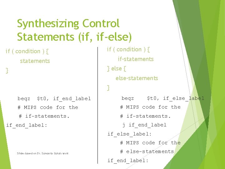 Synthesizing Control Statements (if, if-else) if ( condition ) { if-statements } else {