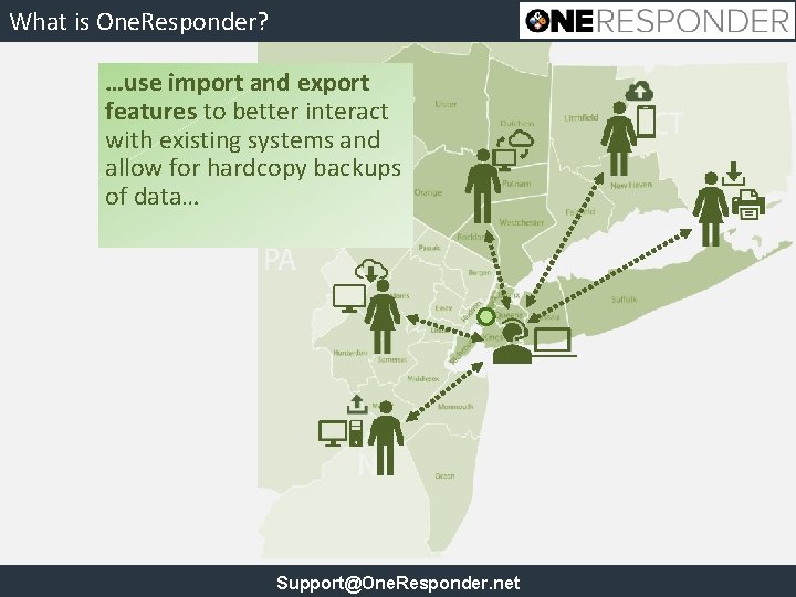 What is One. Responder? …use import and export features to better interact with existing