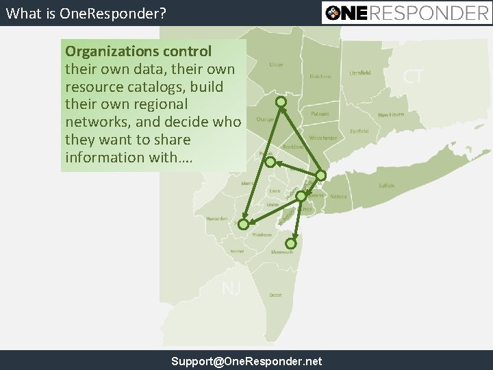 What is One. Responder? Organizations control their own data, their own resource catalogs, build