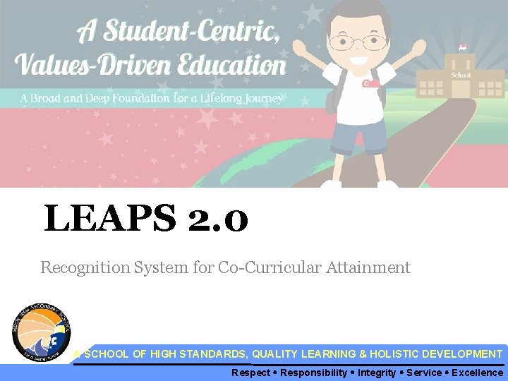 LEAPS 2. 0 Recognition System for Co-Curricular Attainment A SCHOOL OF HIGH STANDARDS, QUALITY