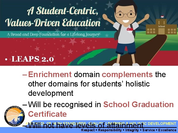  • LEAPS 2. 0 – Enrichment domain complements the other domains for students’