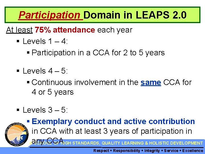 Participation Domain in LEAPS 2. 0 At least 75% attendance each year § Levels