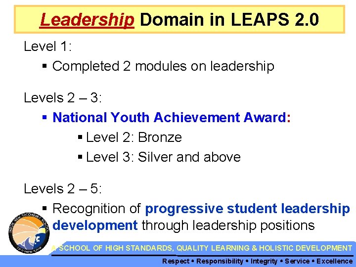 Leadership Domain in LEAPS 2. 0 Level 1: § Completed 2 modules on leadership