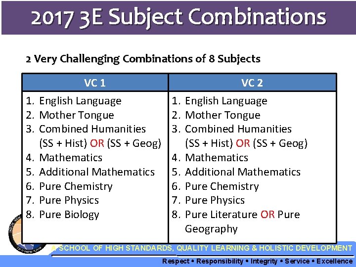 2017 3 E Subject Combinations 2 Very Challenging Combinations of 8 Subjects 1. 2.