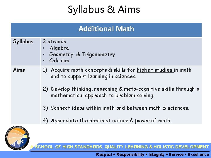 Syllabus & Aims Additional Math Syllabus 3 strands • Algebra • Geometry & Trigonometry