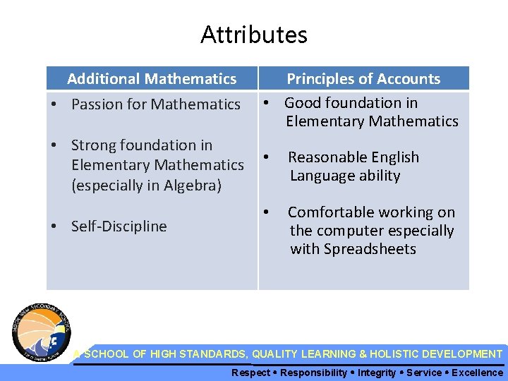 Attributes Additional Mathematics • Passion for Mathematics Principles of Accounts • Good foundation in