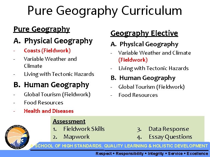 Pure Geography Curriculum Pure Geography A. Physical Geography Elective - - - A. Physical
