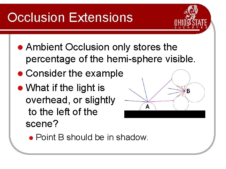 Occlusion Extensions l Ambient Occlusion only stores the percentage of the hemi-sphere visible. l