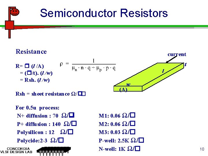 Semiconductor Resistors Resistance R= (l /A) = ( /t). (l /w) = Rsh. (l