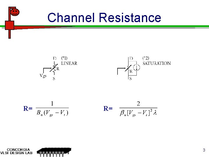 Channel Resistance R= R= 3 