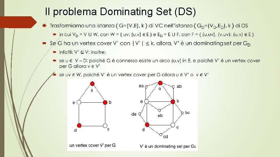 Il problema Dominating Set (DS) 