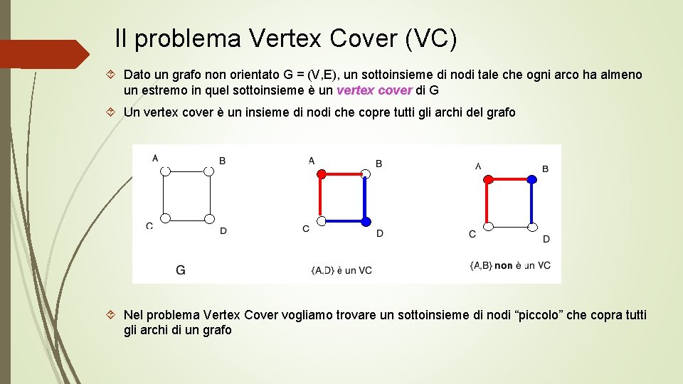 Il problema Vertex Cover (VC) Dato un grafo non orientato G = (V, E),