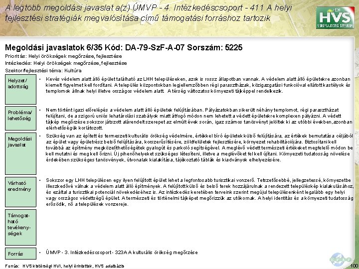 A legtöbb megoldási javaslat a(z) ÚMVP - 4. Intézkedéscsoport - 411 A helyi fejlesztési