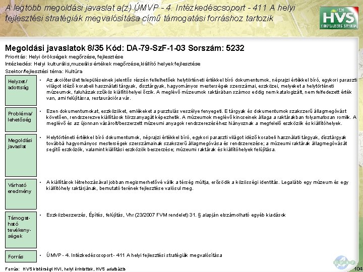 A legtöbb megoldási javaslat a(z) ÚMVP - 4. Intézkedéscsoport - 411 A helyi fejlesztési