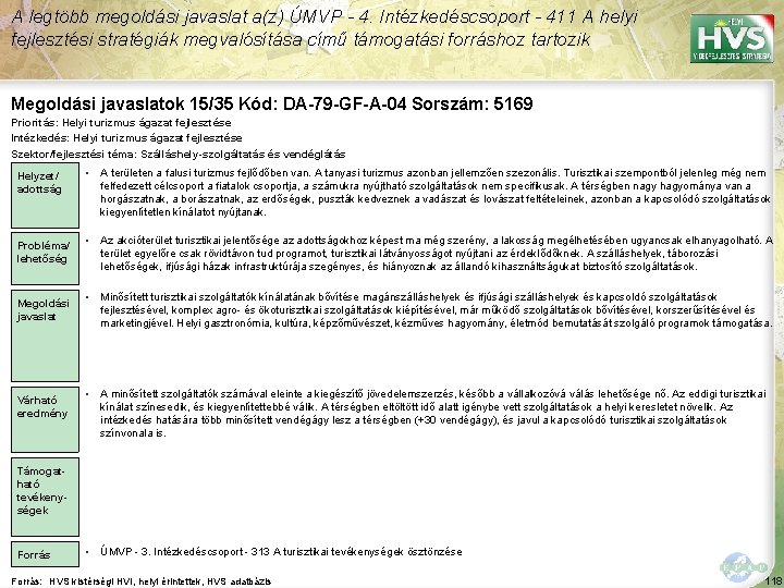 A legtöbb megoldási javaslat a(z) ÚMVP - 4. Intézkedéscsoport - 411 A helyi fejlesztési A legtöbb megoldási javaslat a(z) ÚMVP - 4. Intézkedéscsoport - 411 A helyi fejlesztési