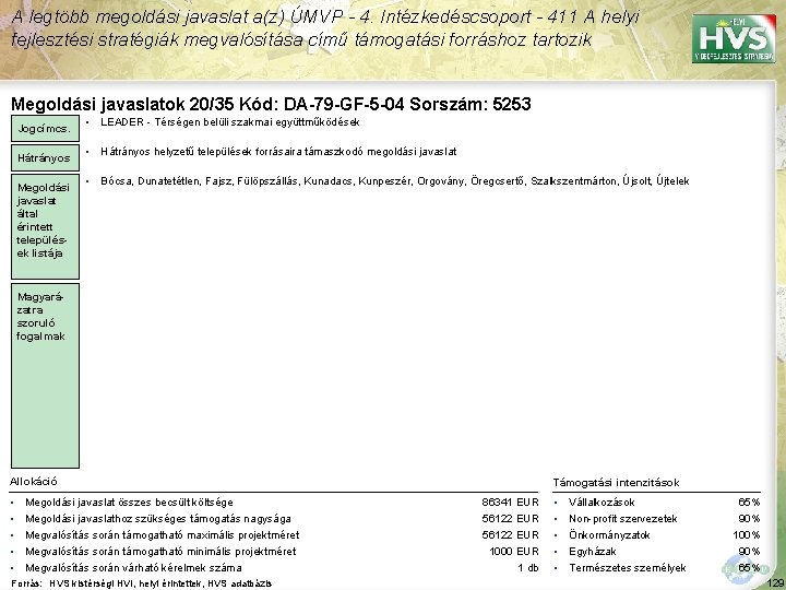 A legtöbb megoldási javaslat a(z) ÚMVP - 4. Intézkedéscsoport - 411 A helyi fejlesztési