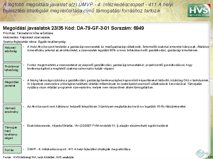 A legtöbb megoldási javaslat a(z) ÚMVP - 4. Intézkedéscsoport - 411 A helyi fejlesztési