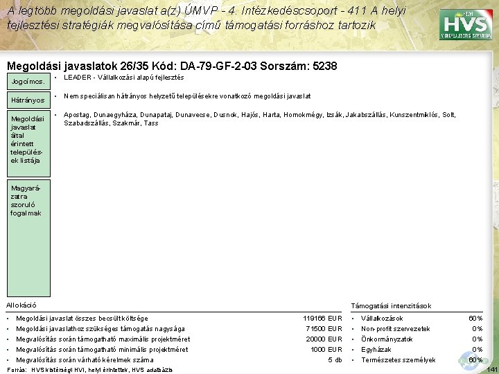 A legtöbb megoldási javaslat a(z) ÚMVP - 4. Intézkedéscsoport - 411 A helyi fejlesztési