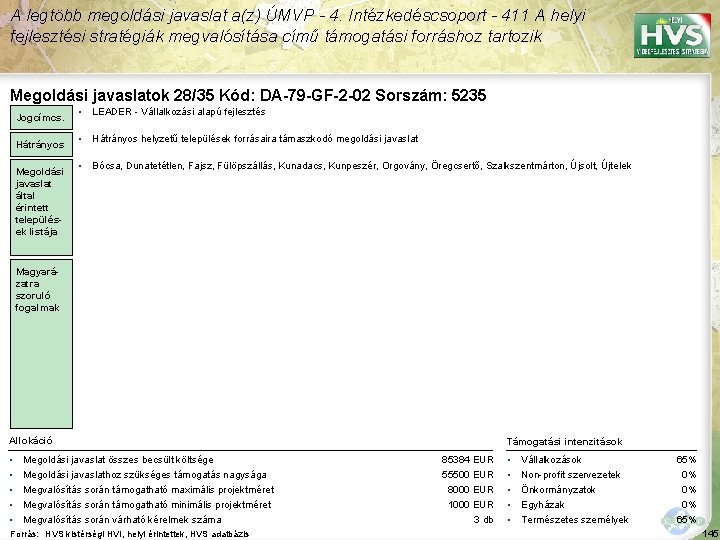 A legtöbb megoldási javaslat a(z) ÚMVP - 4. Intézkedéscsoport - 411 A helyi fejlesztési