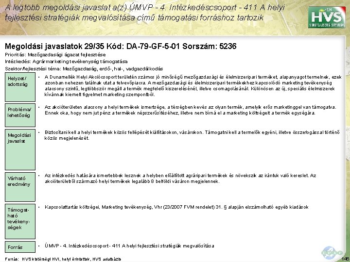 A legtöbb megoldási javaslat a(z) ÚMVP - 4. Intézkedéscsoport - 411 A helyi fejlesztési