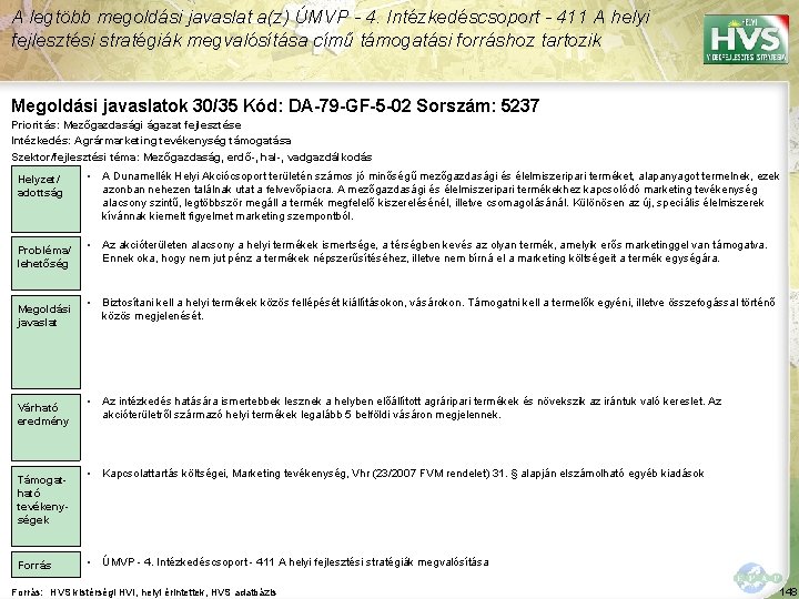 A legtöbb megoldási javaslat a(z) ÚMVP - 4. Intézkedéscsoport - 411 A helyi fejlesztési