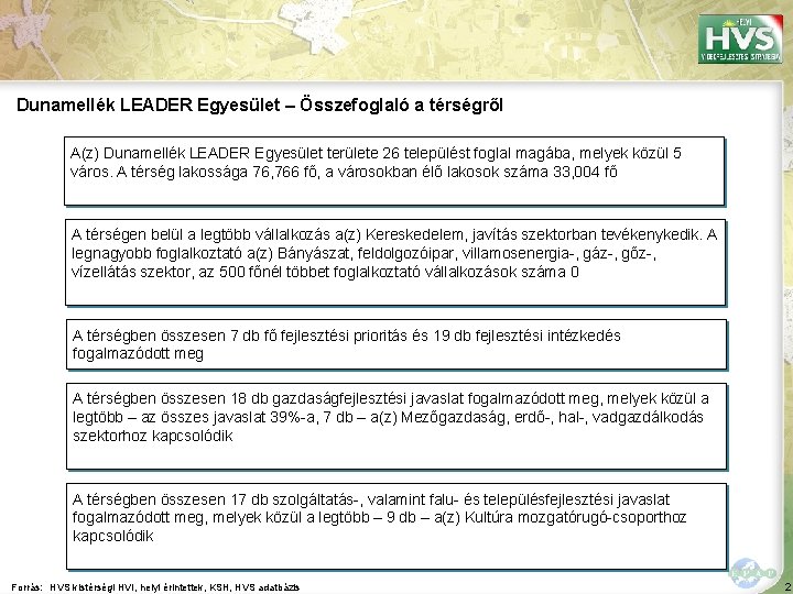 Dunamellék LEADER Egyesület – Összefoglaló a térségről A(z) Dunamellék LEADER Egyesület területe 26 települést