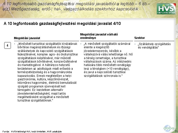 A 10 legfontosabb gazdaságfejlesztési megoldási javaslatból a legtöbb – 6 db – a(z) Mezőgazdaság,