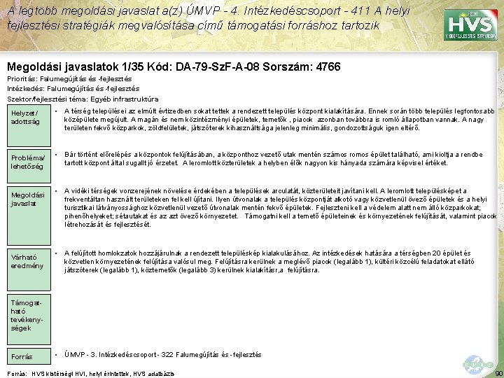 A legtöbb megoldási javaslat a(z) ÚMVP - 4. Intézkedéscsoport - 411 A helyi fejlesztési