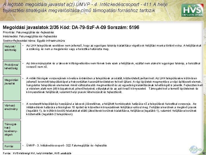 A legtöbb megoldási javaslat a(z) ÚMVP - 4. Intézkedéscsoport - 411 A helyi fejlesztési