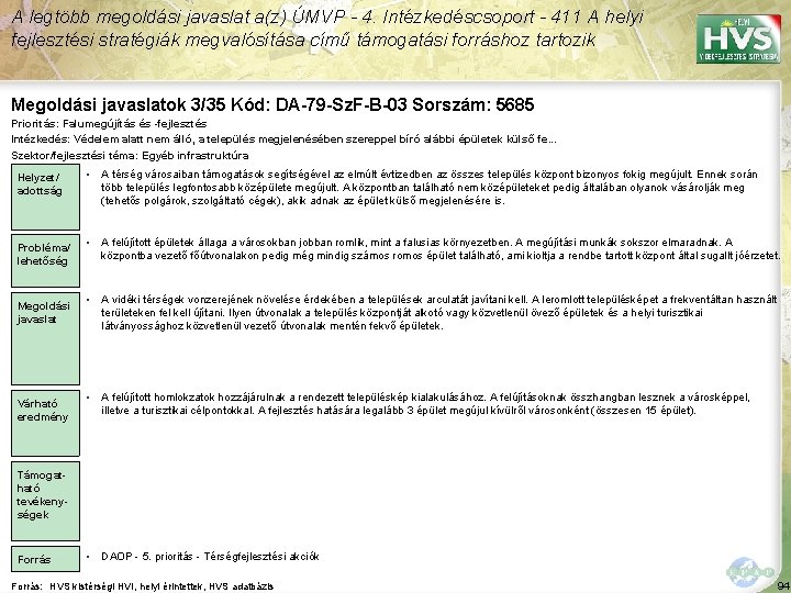 A legtöbb megoldási javaslat a(z) ÚMVP - 4. Intézkedéscsoport - 411 A helyi fejlesztési