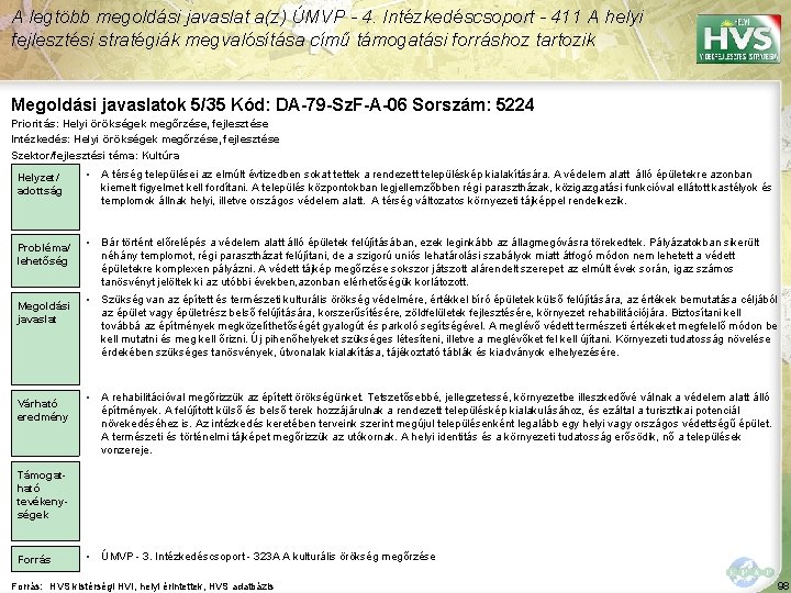 A legtöbb megoldási javaslat a(z) ÚMVP - 4. Intézkedéscsoport - 411 A helyi fejlesztési