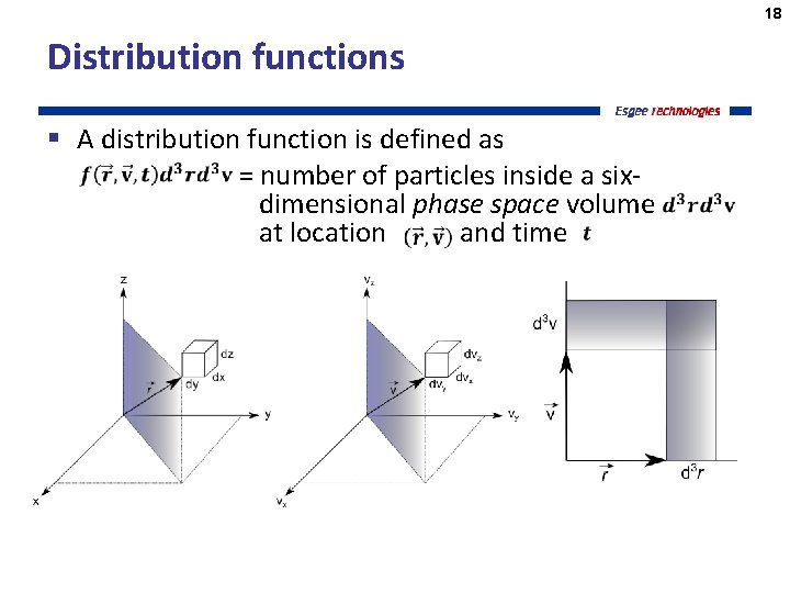 18 Distribution functions § A distribution function is defined as = number of particles
