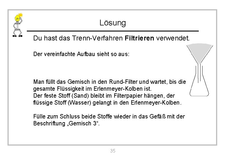 Lösung Du hast das Trenn-Verfahren Filtrieren verwendet. Der vereinfachte Aufbau sieht so aus: Man