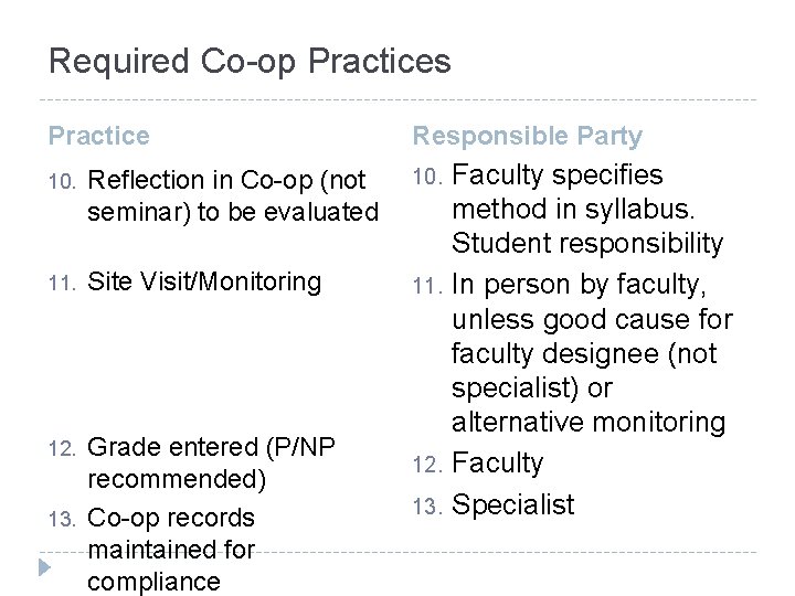 Required Co-op Practices Practice Responsible Party 10. Reflection in Co-op (not seminar) to be