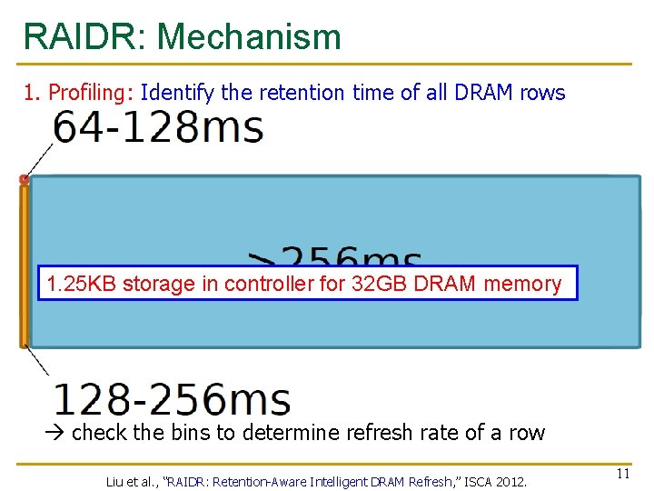 RAIDR: Mechanism 1. Profiling: Identify the retention time of all DRAM rows can be