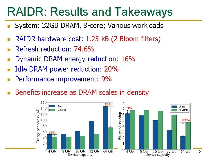 RAIDR: Results and Takeaways n System: 32 GB DRAM, 8 -core; Various workloads n