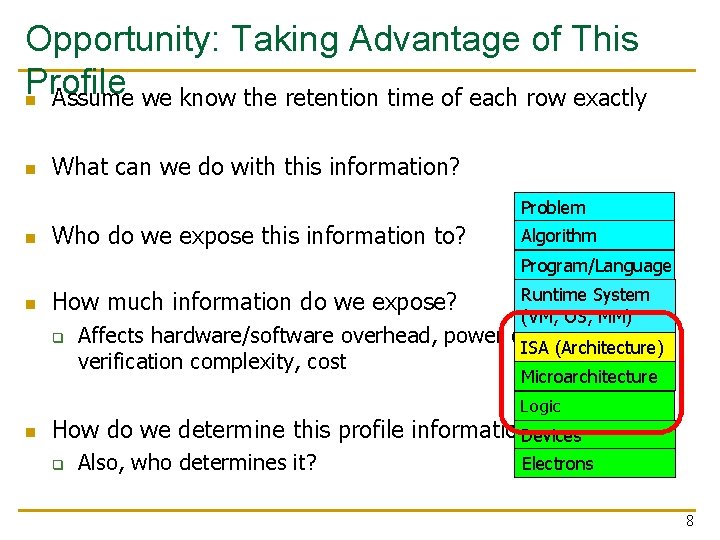 Opportunity: Taking Advantage of This Profile n Assume we know the retention time of