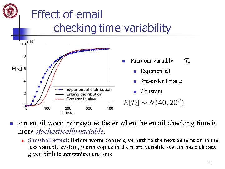 Effect of email checking time variability n n Random variable n Exponential n 3