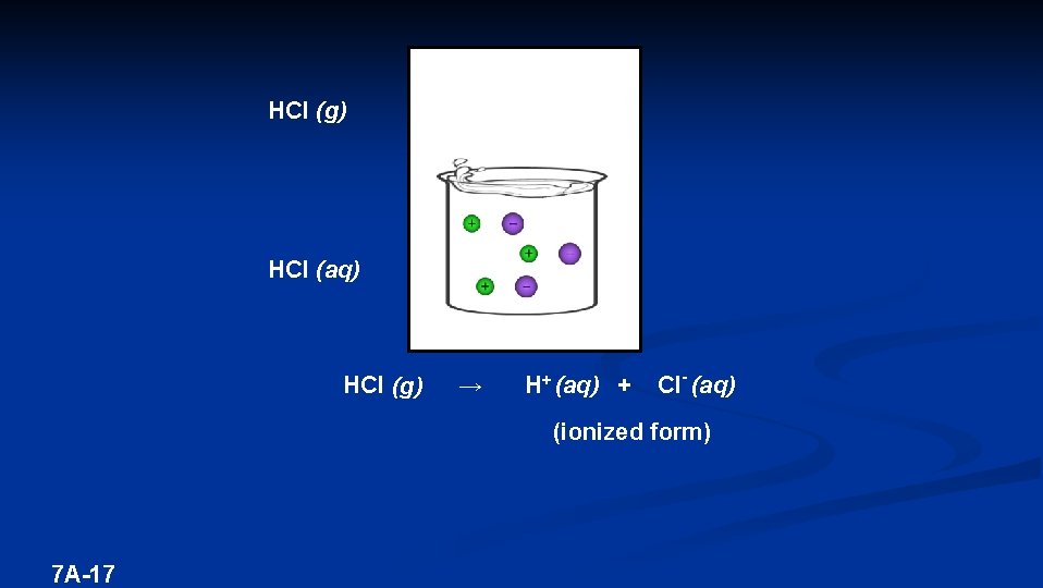 HCl (g) HCl (aq) HCl (g) → H+ (aq) + Cl- (aq) (ionized form)