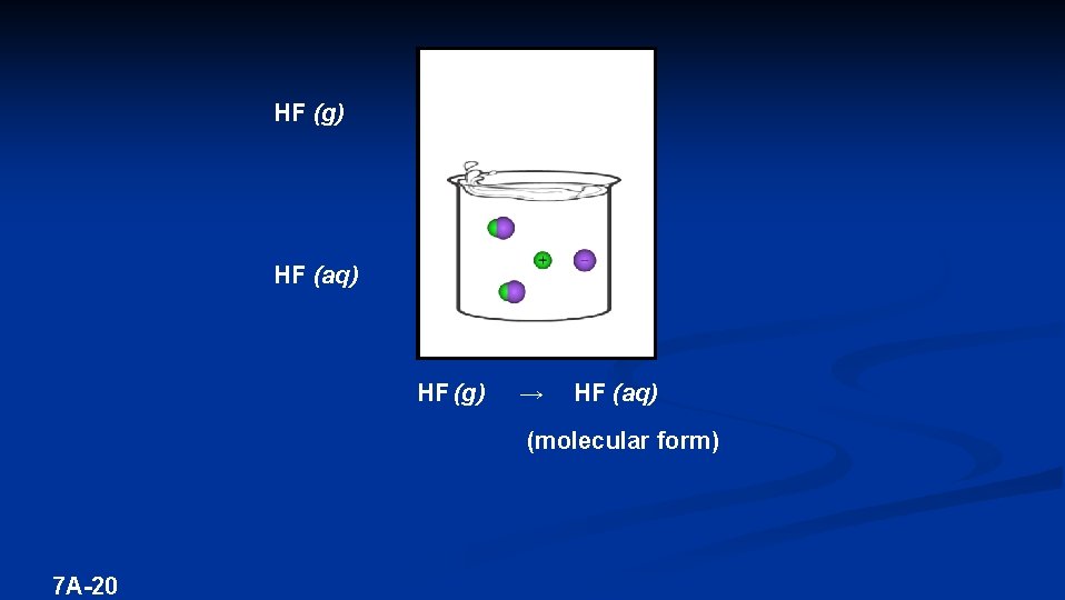 HF (g) HF (aq) HF (g) → HF (aq) (molecular form) 7 A-20 