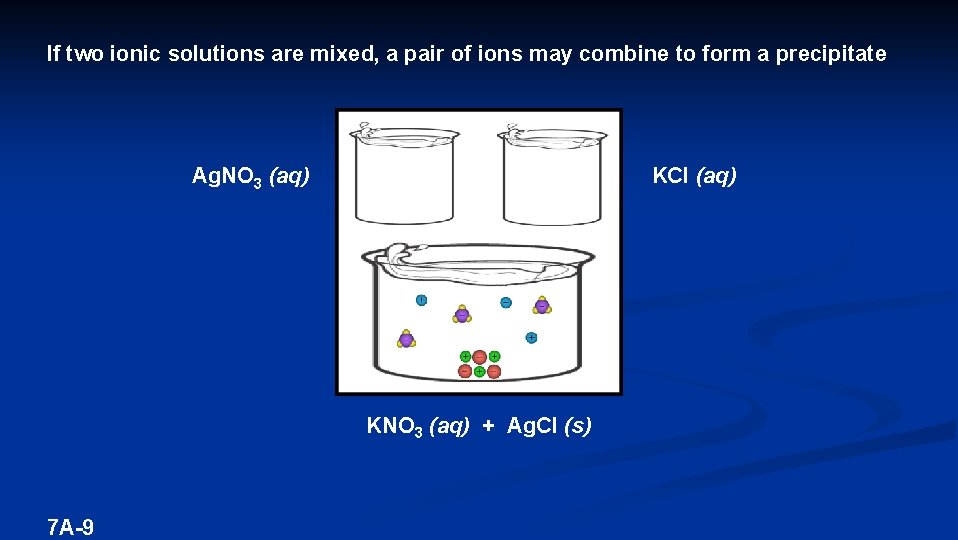 If two ionic solutions are mixed, a pair of ions may combine to form