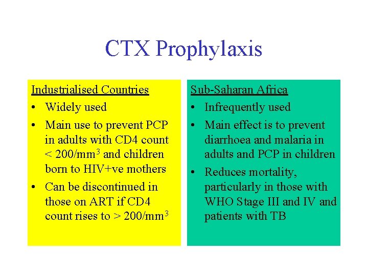 CTX Prophylaxis Industrialised Countries • Widely used • Main use to prevent PCP in
