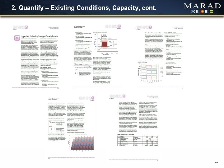 2. Quantify – Existing Conditions, Capacity, cont. 20 