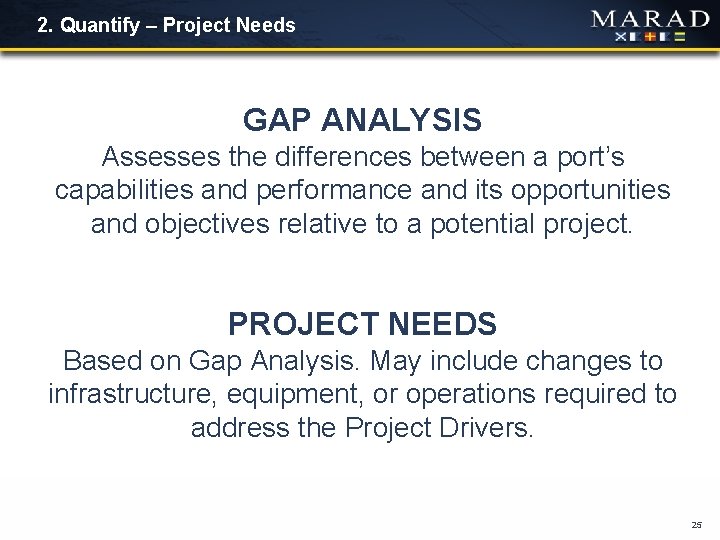 2. Quantify – Project Needs GAP ANALYSIS Assesses the differences between a port’s capabilities